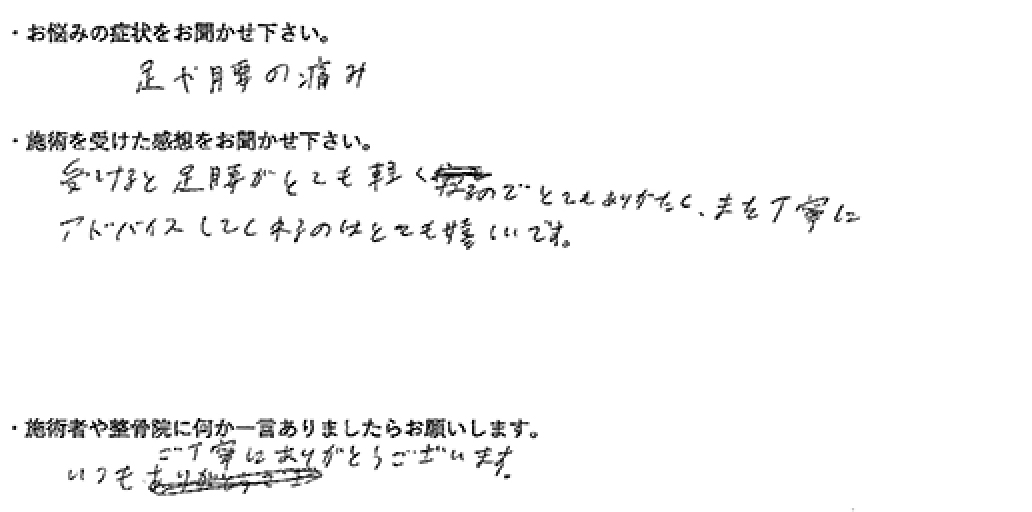 22歳　男性　フリーター